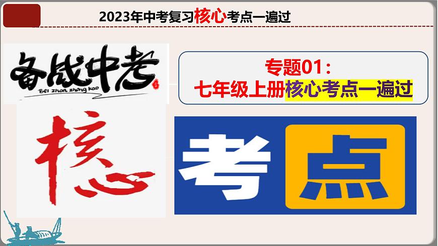 2025年中考复习核心考点一遍过：专题01：七年级上册（中国古代史） 课件第2页