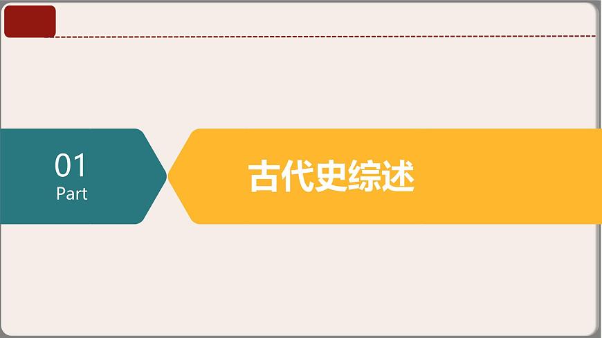 2025年中考复习核心考点一遍过：专题01：七年级上册（中国古代史） 课件第4页