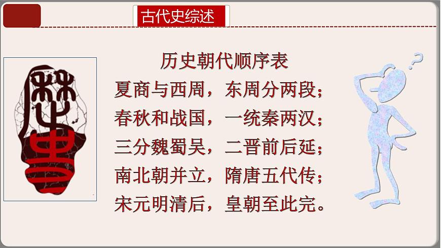 2025年中考复习核心考点一遍过：专题01：七年级上册（中国古代史） 课件第5页