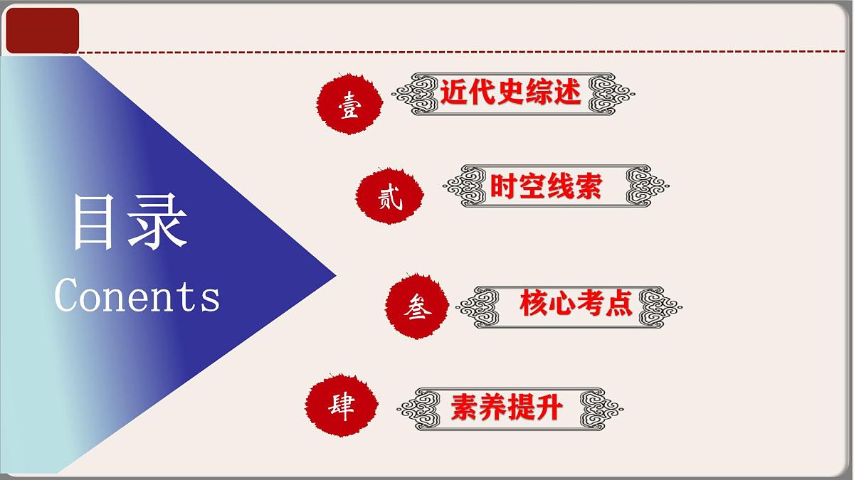 2025年中考复习核心考点一遍过：专题03：八年级上册（中国近代史） 课件第3页