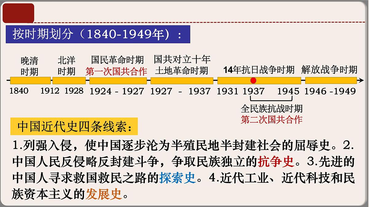 2025年中考复习核心考点一遍过：专题03：八年级上册（中国近代史） 课件第8页