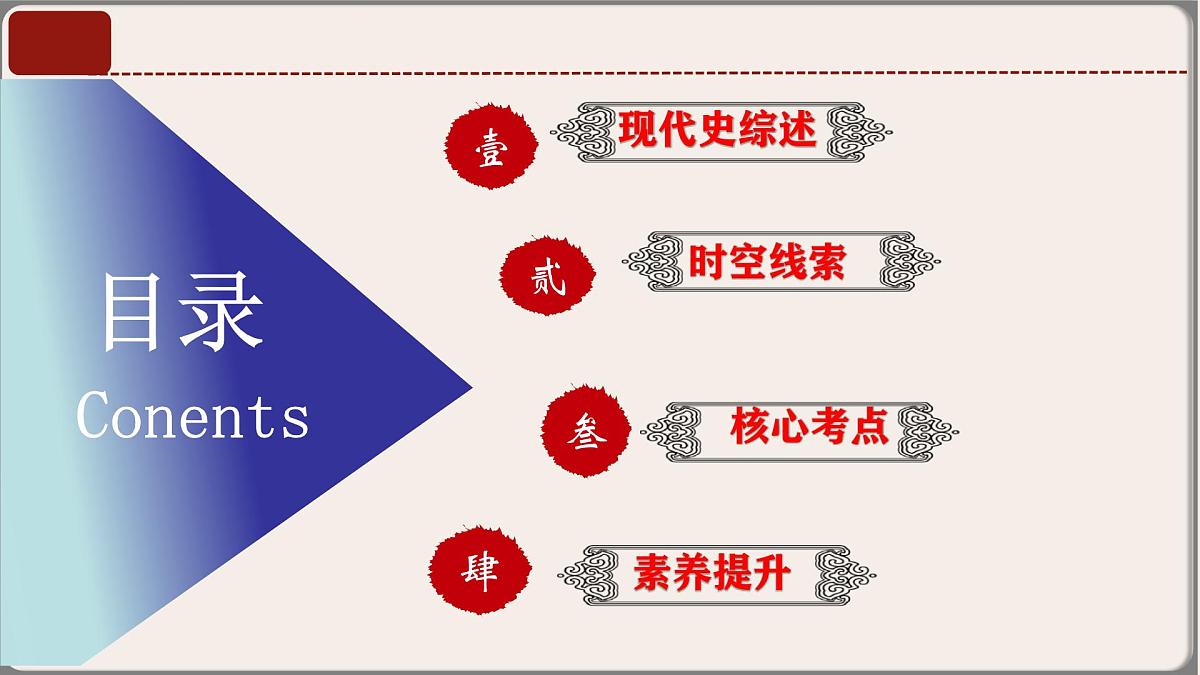 2025年中考复习核心考点一遍过：专题04：八年级下册 课件第3页