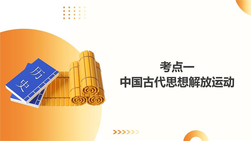 专题05  中外思想解放运动（课件）第5页