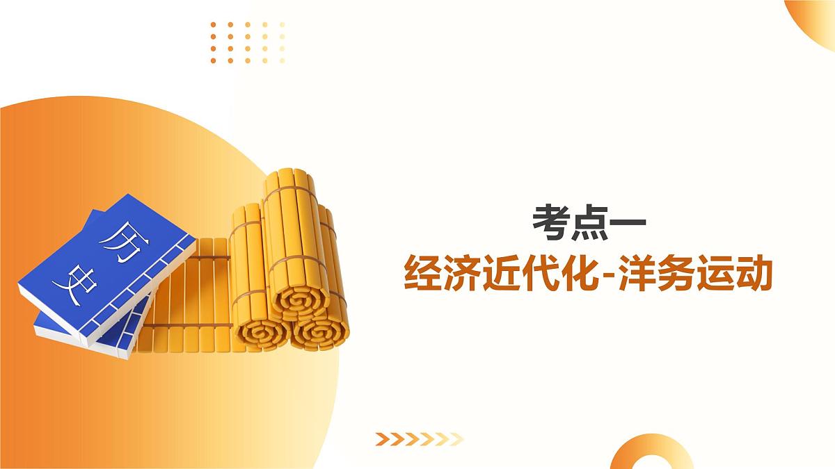 专题07  近代化的探索之路（课件）第5页