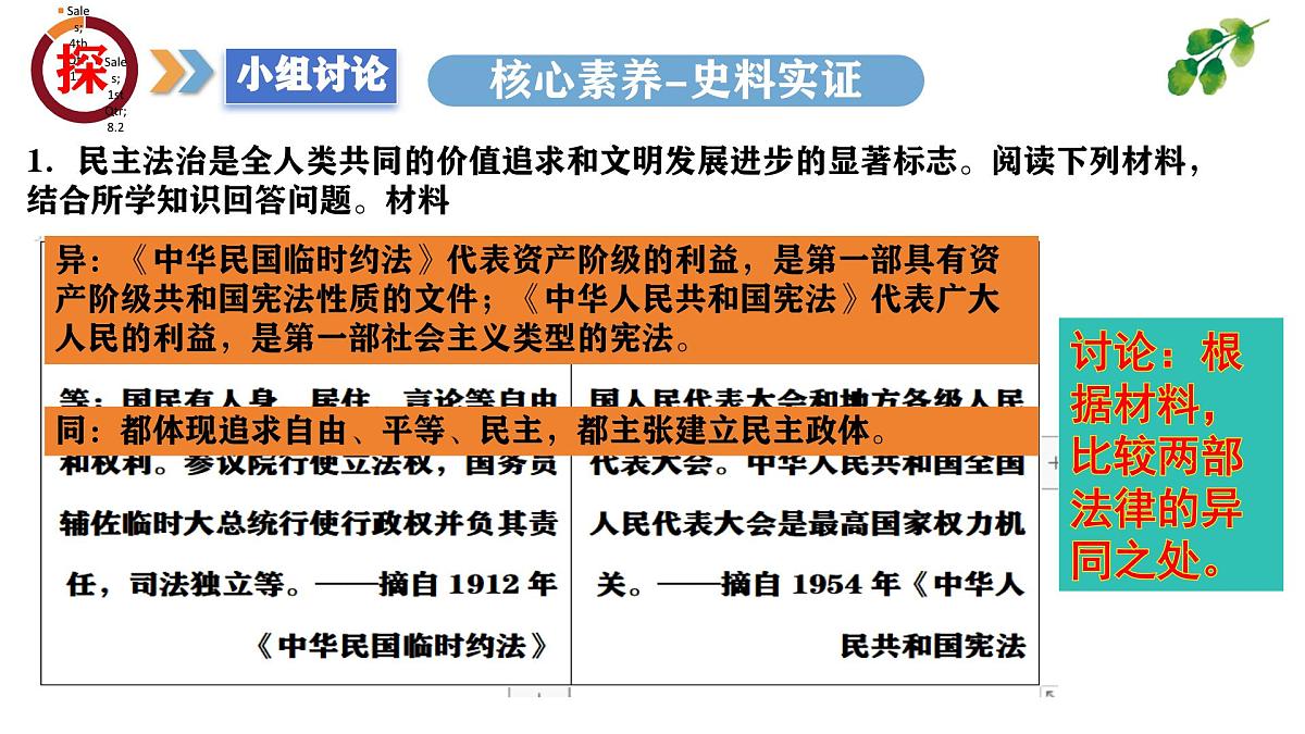 专题09  中外民主与法制（课件）第8页