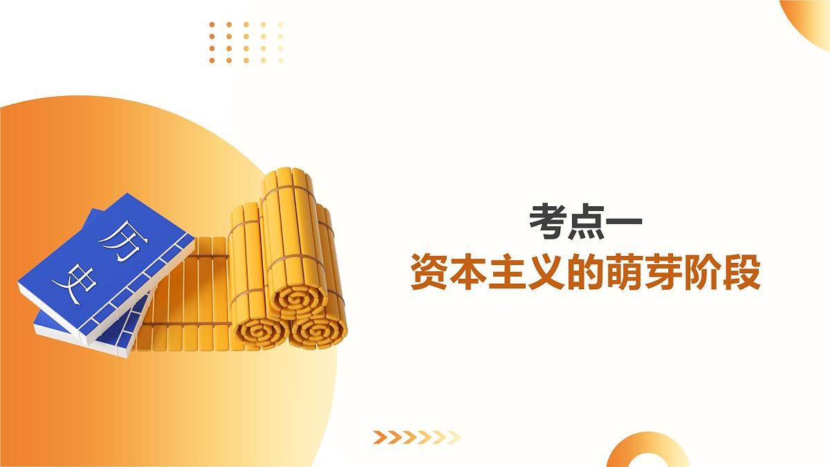 专题10 资本主义的发展与调整（课件）第5页