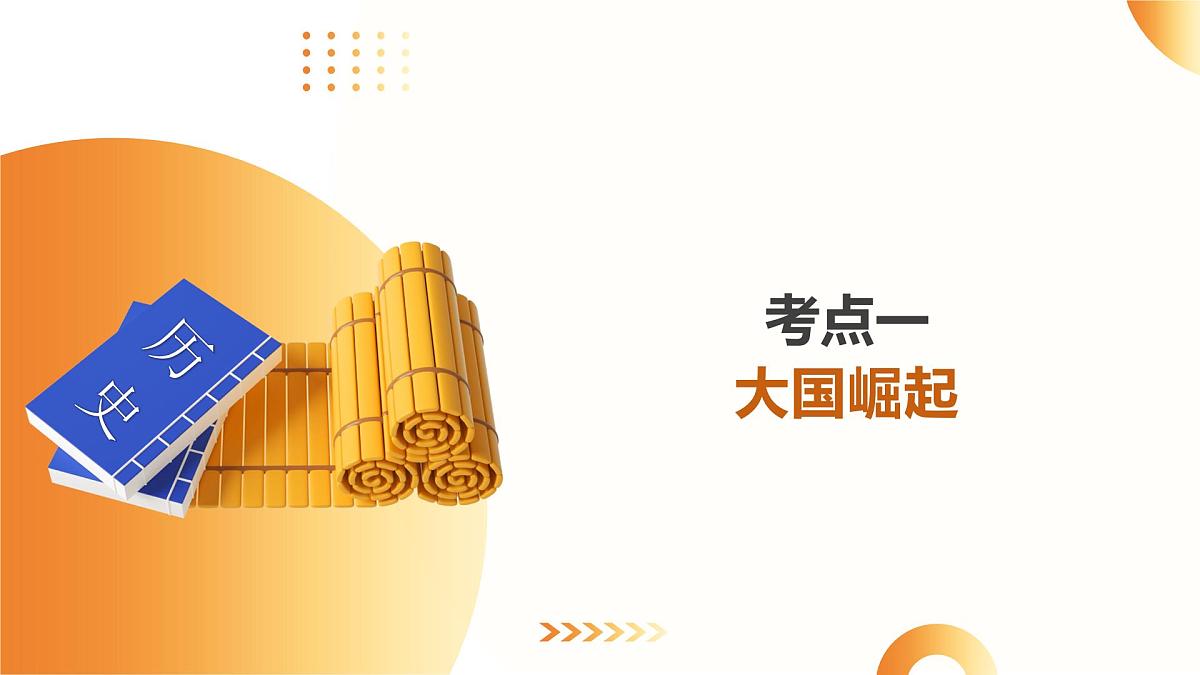 专题11  大国崛起和大国关系（课件）第5页