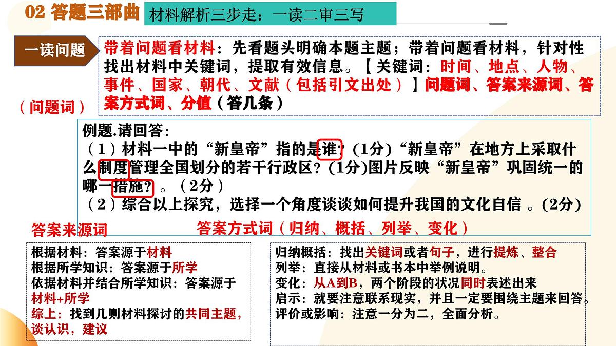 专题14  中考材料题解题攻略（课件）第6页