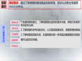 初中  歷史  人教版（2024）  七年級下冊（2024） 第15課 明朝的統(tǒng)治 課件