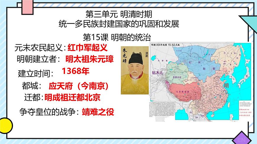 初中  历史  人教版（2024）  七年级下册（2024） 第15课 明朝的统治 复习课件第1页