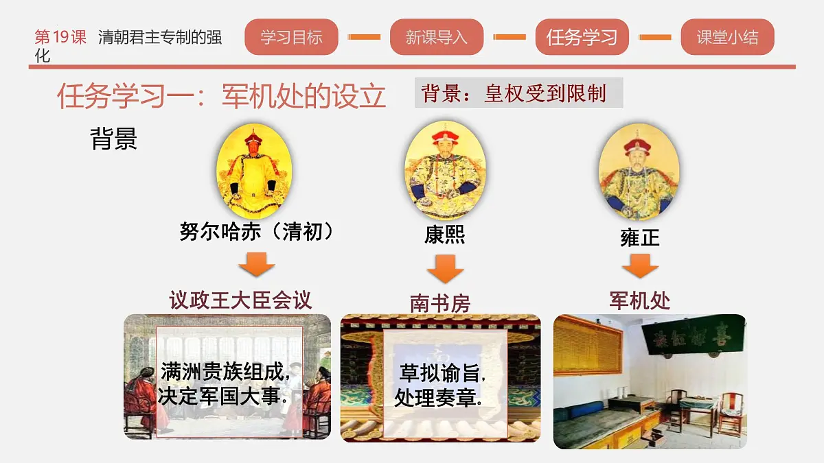 3.19 清朝君主专制的强化 课件 2025学年统编版七年级历史下册第6页