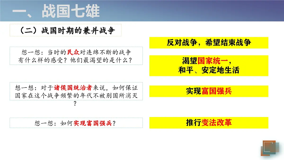 2.6 战国时期的社会变革 课件 2025--2026学年部编版七年级历史上学期第8页