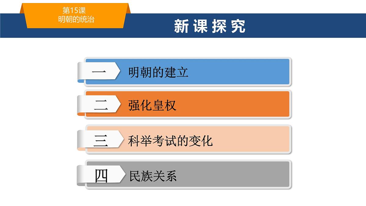 3.15 明朝的统治 课件 2024-2025学年统编版七年级历史下册第3页