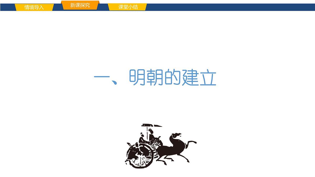 3.15 明朝的统治 课件 2024-2025学年统编版七年级历史下册第4页