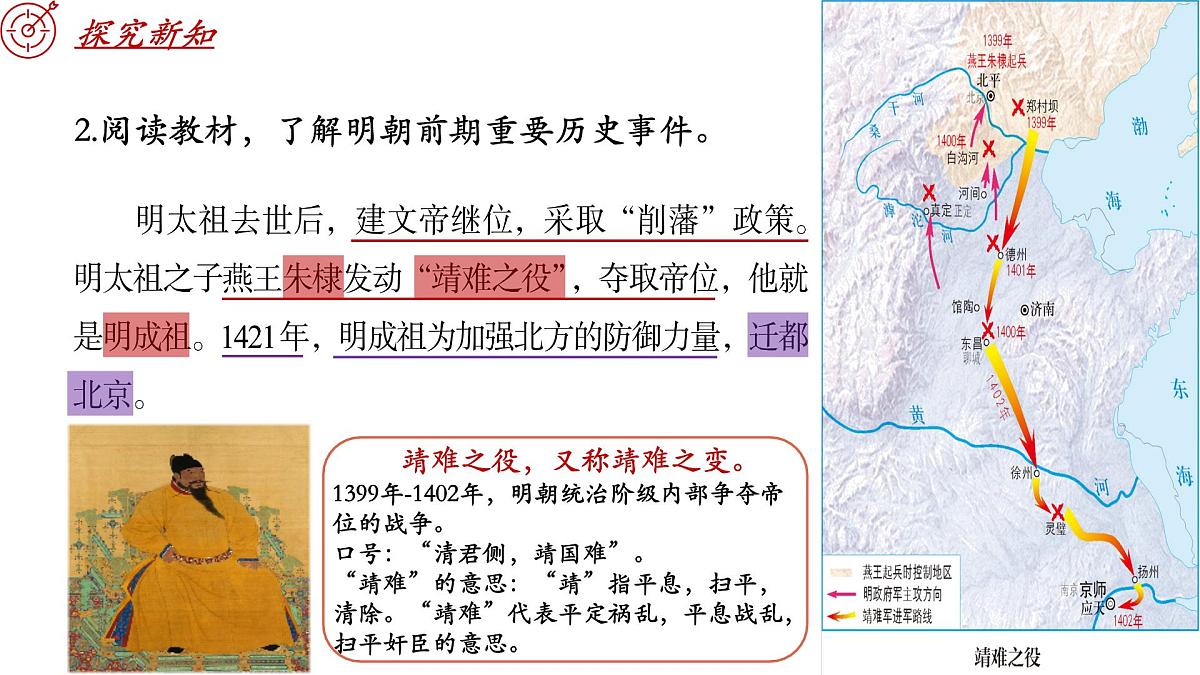 3.15 明朝的统治 课件 2025学年部编版七年级历史下学期第6页