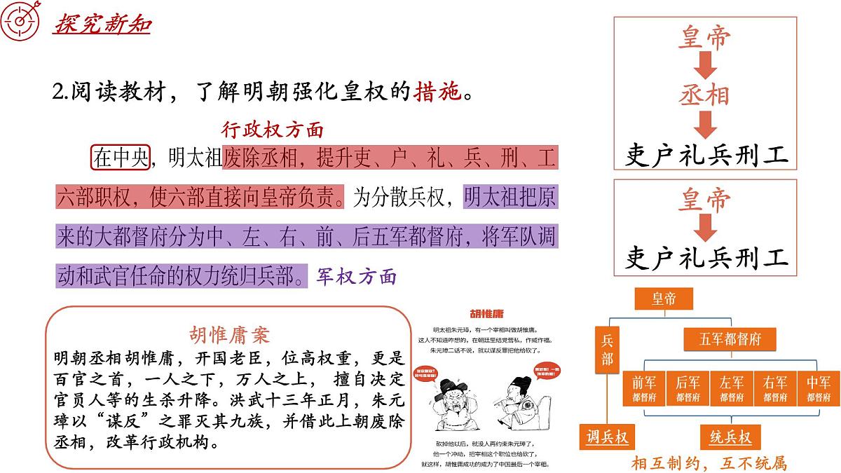 3.15 明朝的统治 课件 2025学年部编版七年级历史下学期第8页