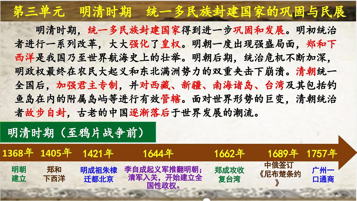 3.15 明朝的统治 课件 2025学年统编版七年级历史下册第1页