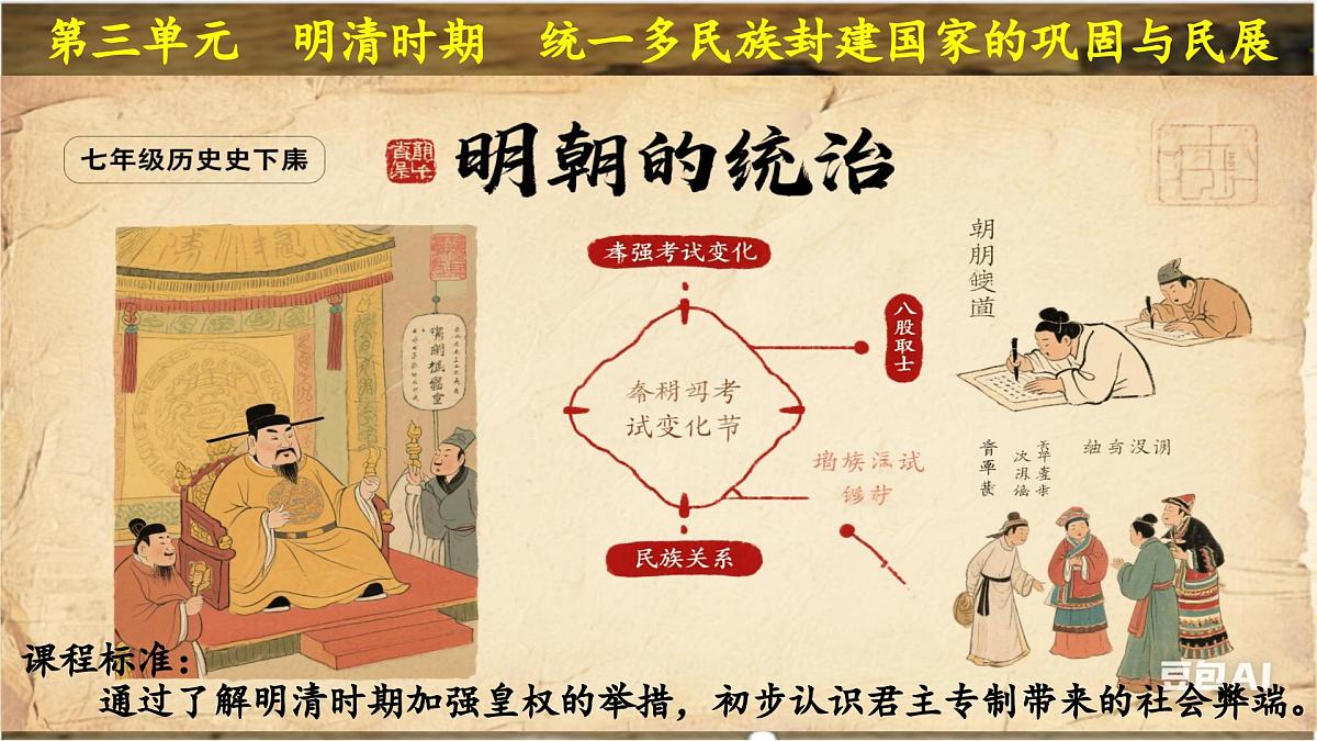 3.15 明朝的统治 课件 2025学年统编版七年级历史下册第3页