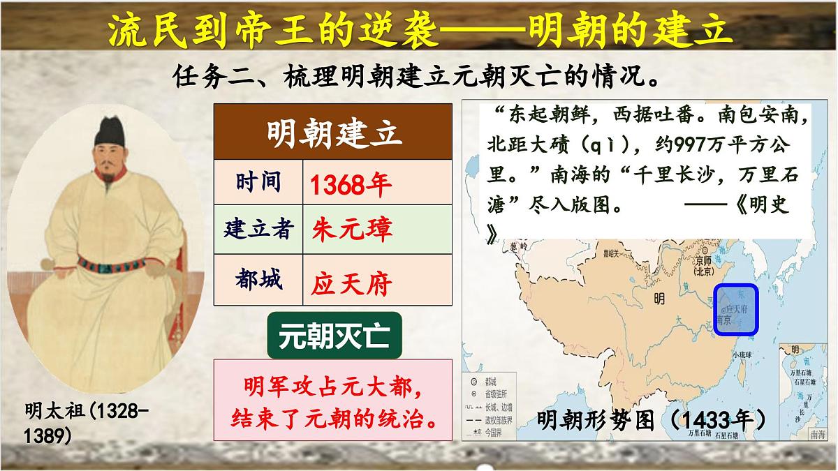 3.15 明朝的统治 课件 2025学年统编版七年级历史下册第7页