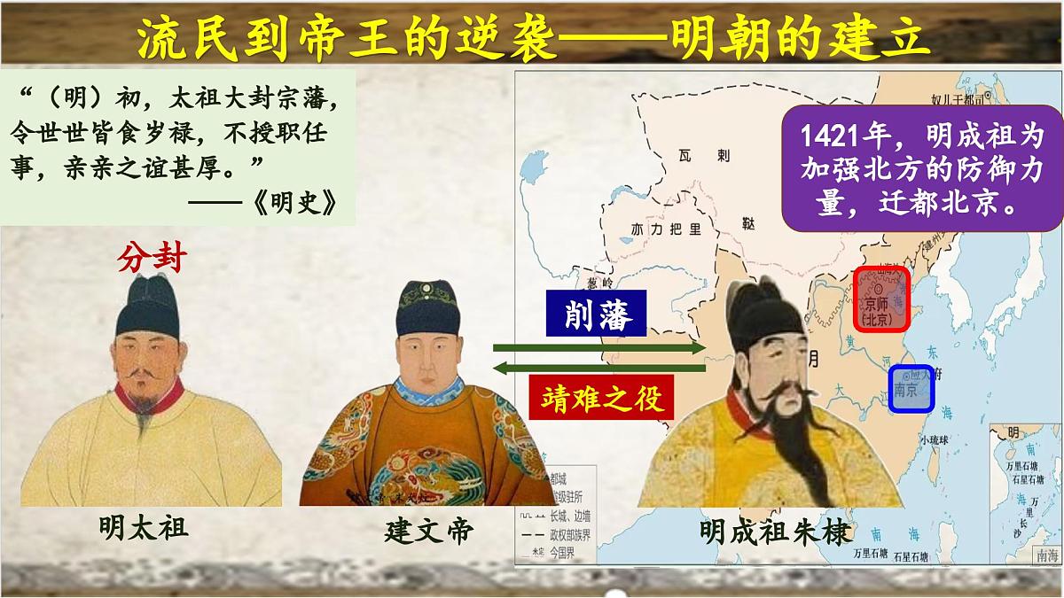 3.15 明朝的统治 课件 2025学年统编版七年级历史下册第8页
