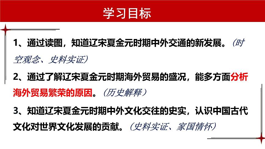 2.13 辽宋夏金元时期的对外交流 课件 2025学年统编版七年级历史下册第3页