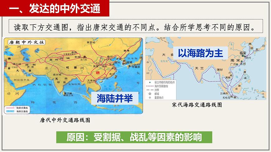 2.13 辽宋夏金元时期的对外交流 课件 2025学年统编版七年级历史下册第4页
