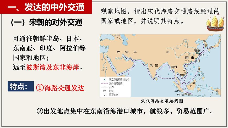 2.13 辽宋夏金元时期的对外交流 课件 2025学年统编版七年级历史下册第5页