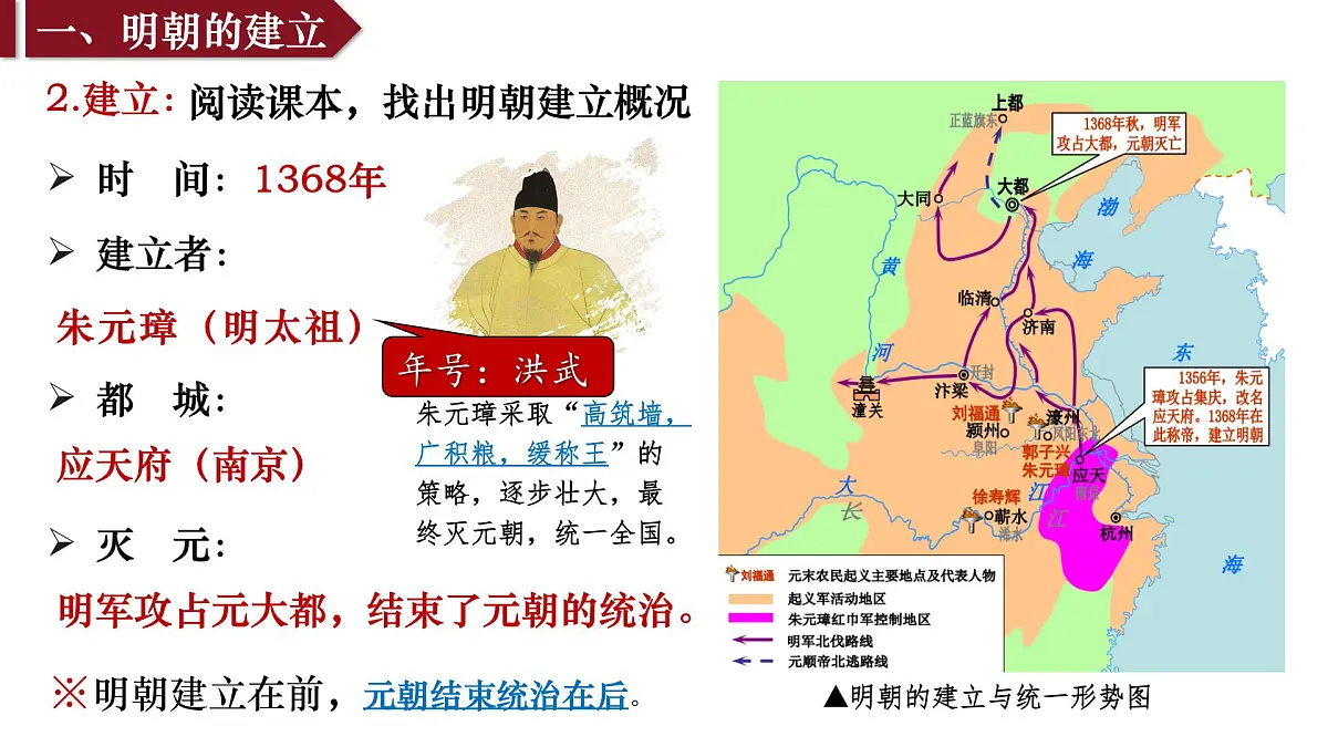 3.15 明朝的统治 课件 2025学年统编版历史七年级下学期第5页