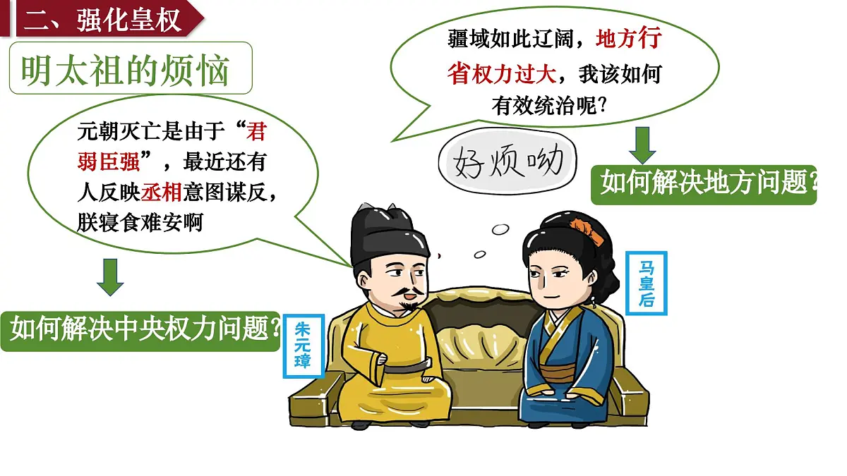 3.15 明朝的统治 课件 2025学年统编版历史七年级下学期第8页