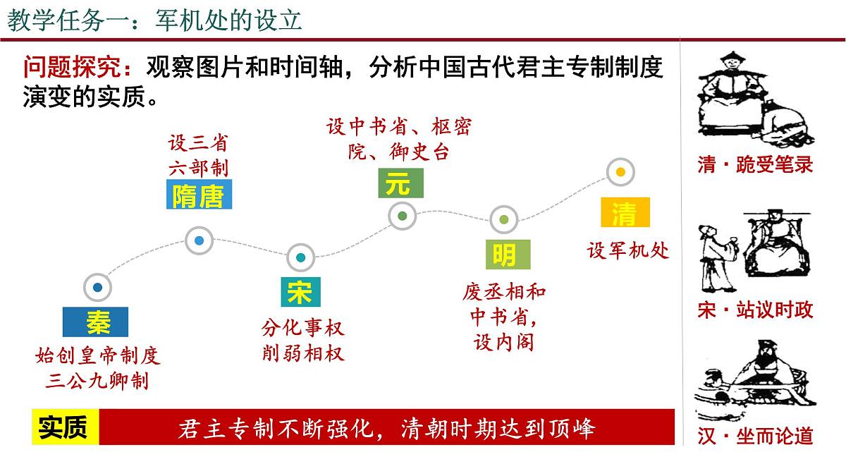 3.19 清朝君主专制的强化 课件 2025学年部编版七年级历史下学期第7页