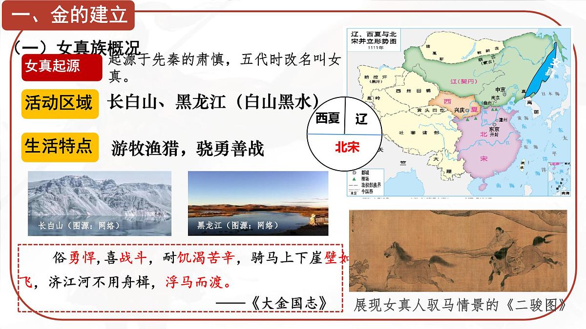 2.10 金与南宋对峙 课件 2025学年部编版七年级历史下册第4页