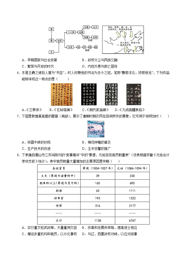 2025年中考第二次模拟考试卷：历史（成都卷）（考试版）第2页