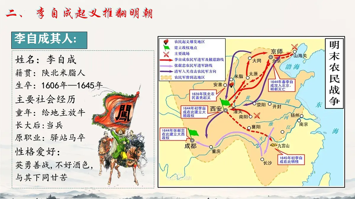初中 历史 人教版（2024） 七年级下册（2024）第17课 明朝的灭亡和清朝的建立 课件第8页