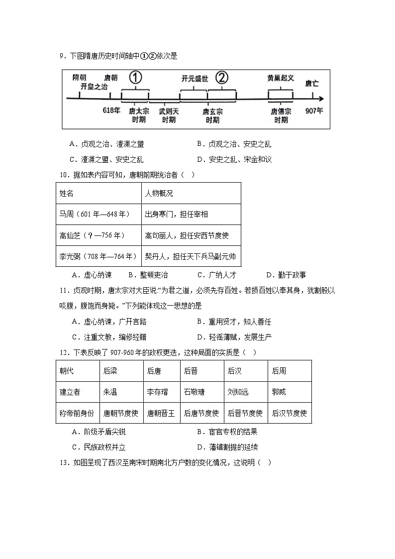 江苏省张家港市2024-2025学年七年级下学期期中历史试题第2页