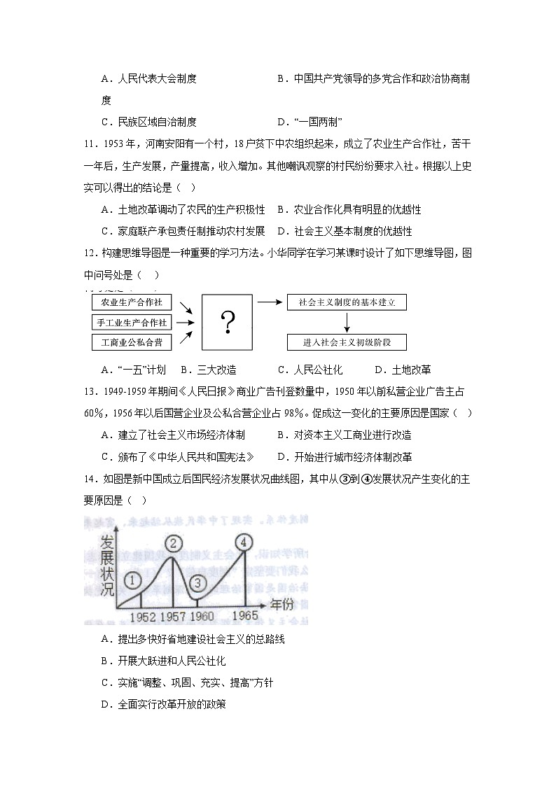重庆十一中教育集团2024-2025学年八年级下学期期中历史试题第3页