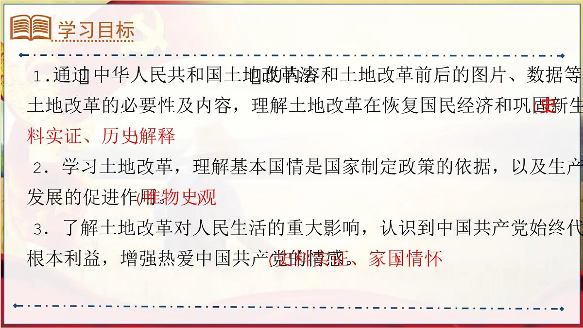 第3课 土地改革（课件）2024-2025学年八年级历史下册同步精品课件（统编版）第3页