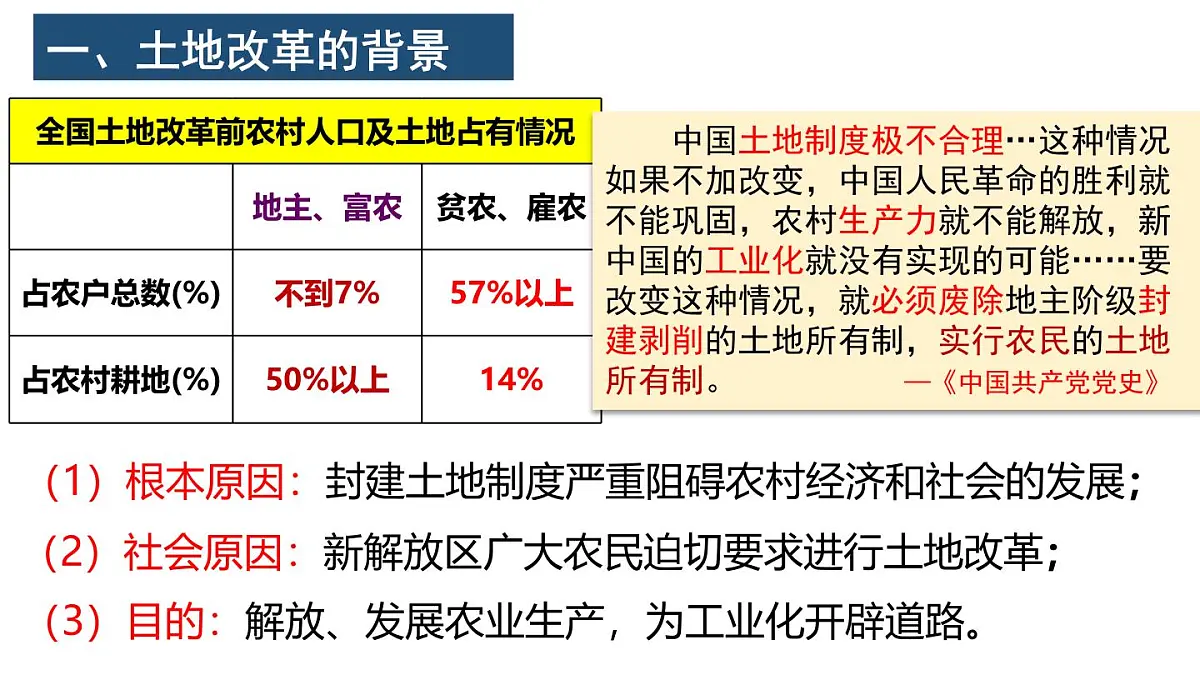 第3课 土地改革（课件）2024-2025学年八年级历史下册同步精品课件（统编版）第5页