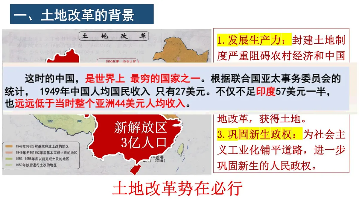 第3课 土地改革（课件）2024-2025学年八年级历史下册同步精品课件（统编版）第7页