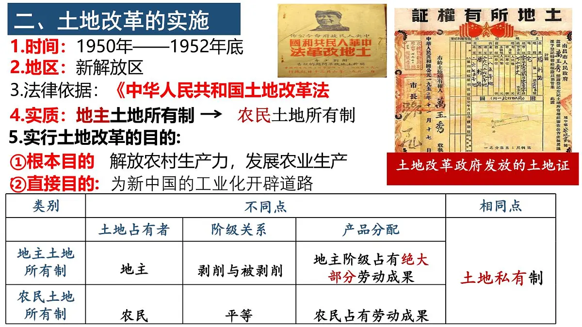 第3课 土地改革（课件）2024-2025学年八年级历史下册同步精品课件（统编版）第8页