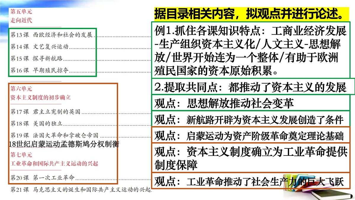 资本主义制度的初步确立 课件 2025年中考历史一轮复习第2页