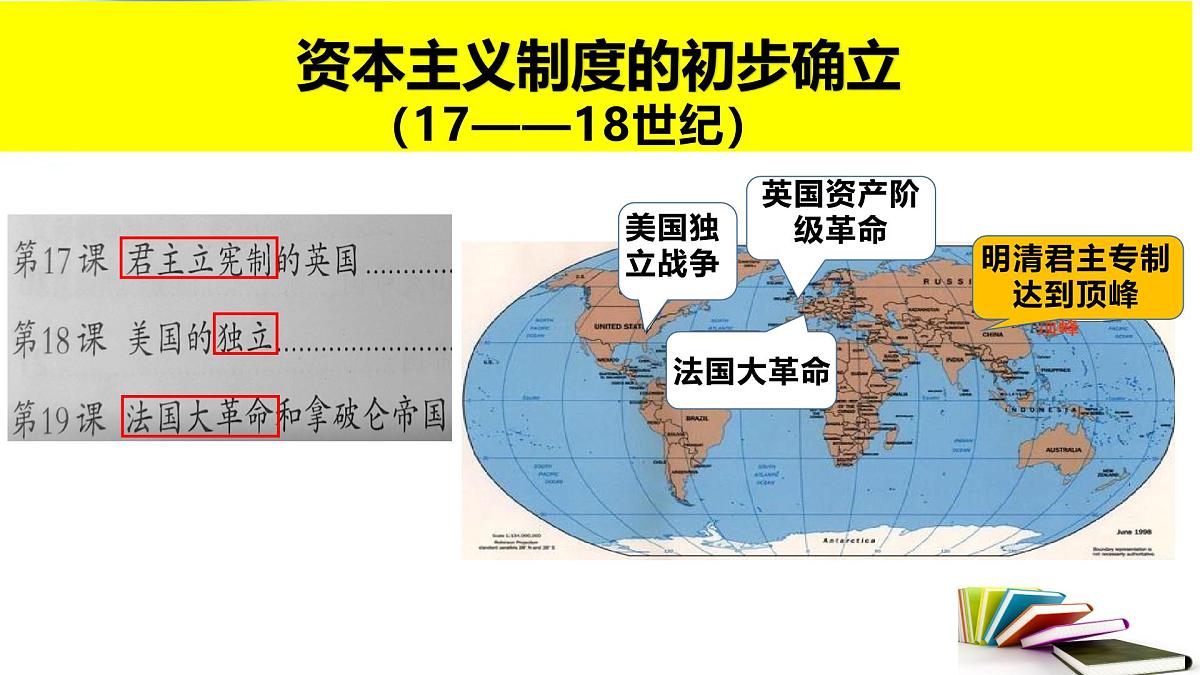 资本主义制度的初步确立 课件 2025年中考历史一轮复习第4页