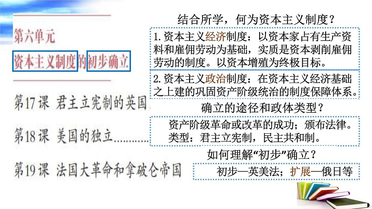 资本主义制度的初步确立 课件 2025年中考历史一轮复习第5页