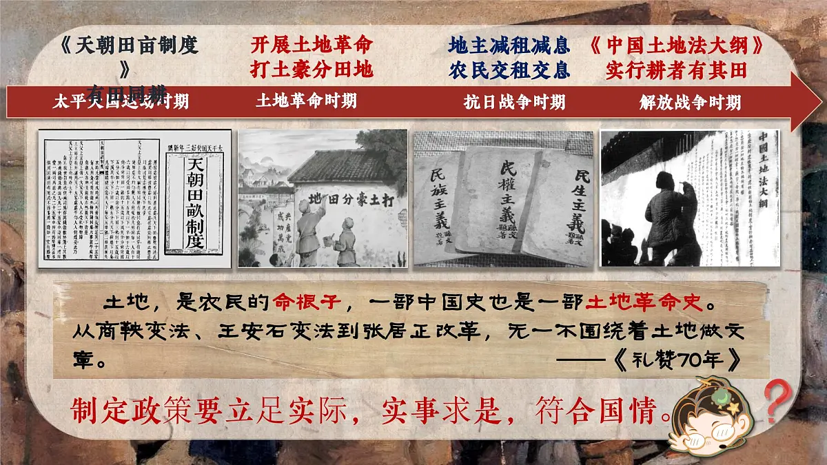 1.3 土地改革 课件 2024-2025学年统编版八年级历史下册第1页