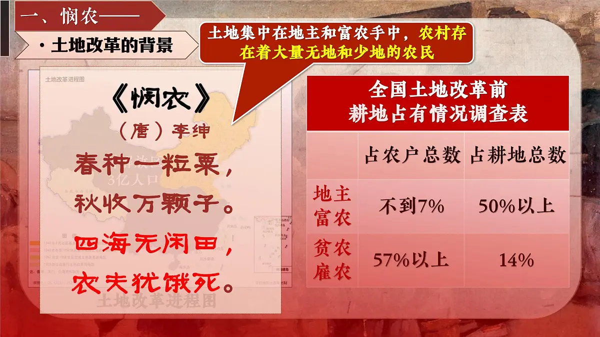 1.3 土地改革 课件 2024-2025学年统编版八年级历史下册第4页