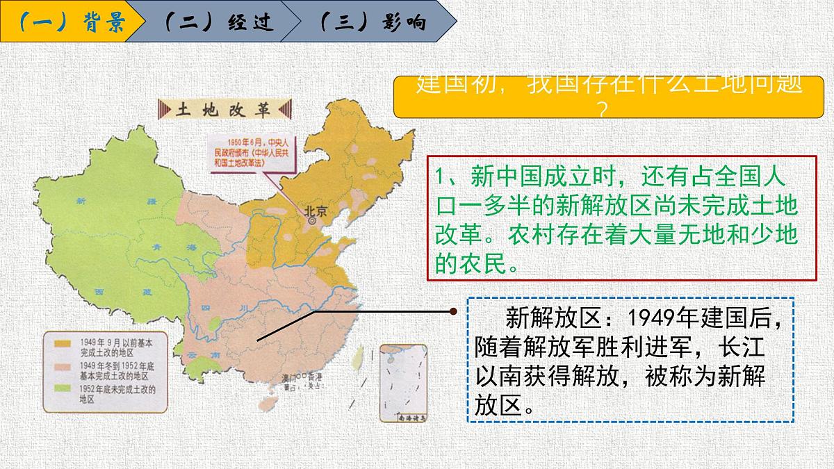1.3土地改革课件-2024-2025学年统编版八年级历史下册第5页