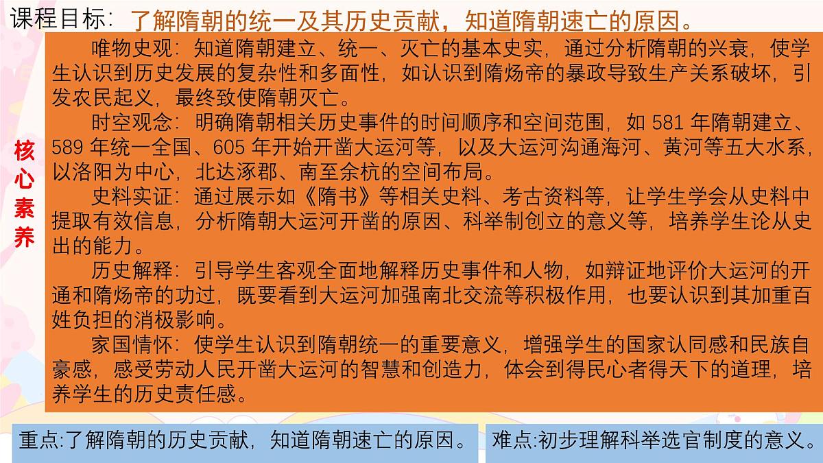 1.1 隋朝统一与灭亡 课件  2024-2025学年统编版七年级历史下册第3页