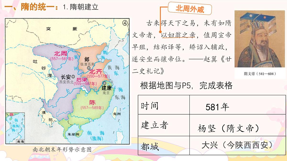 1.1 隋朝统一与灭亡 课件  2024-2025学年统编版七年级历史下册第6页