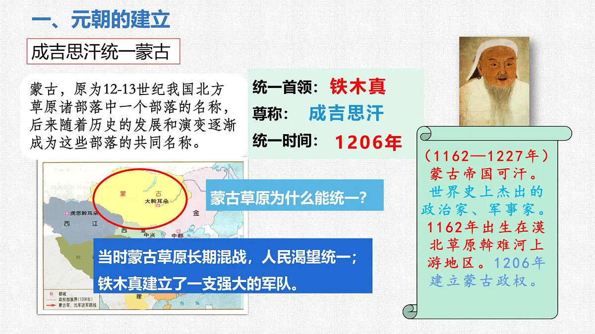 2.11 元朝的建立与统一 课件 2024-2025学年统编版七年级历史下册第5页