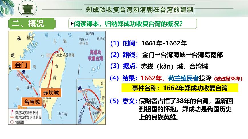 部编人教版初中历史 七年级下册 第18课 清朝的边疆治理  课件第4页