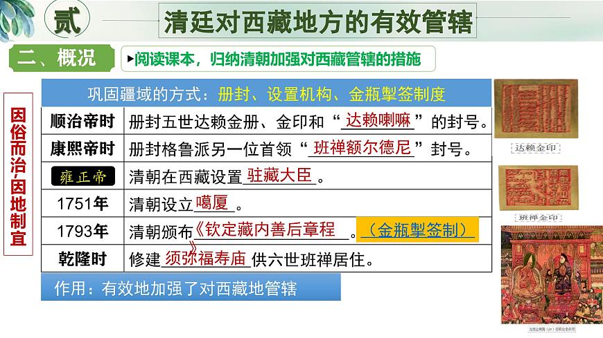 部编人教版初中历史 七年级下册 第18课 清朝的边疆治理  课件第7页